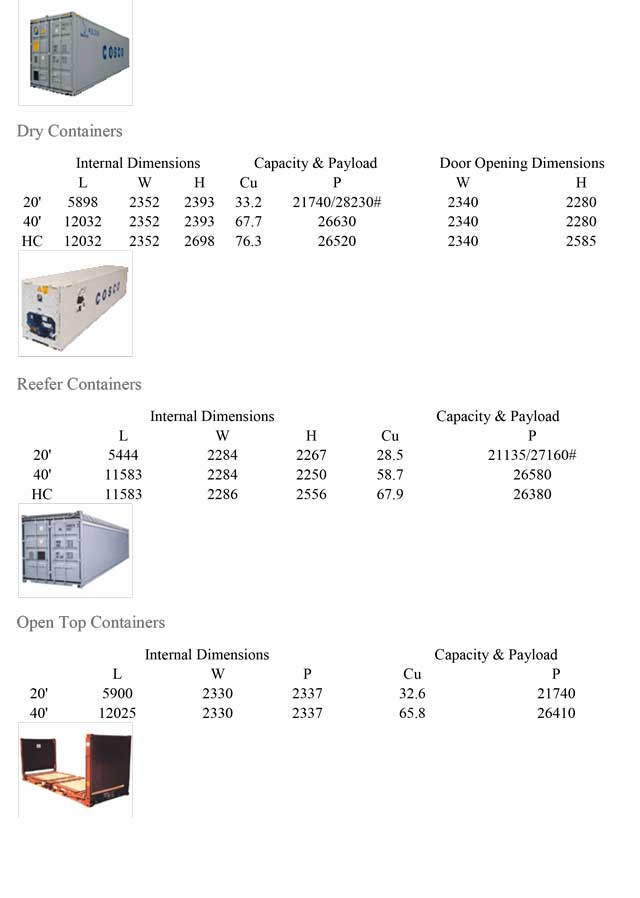Equipment-1